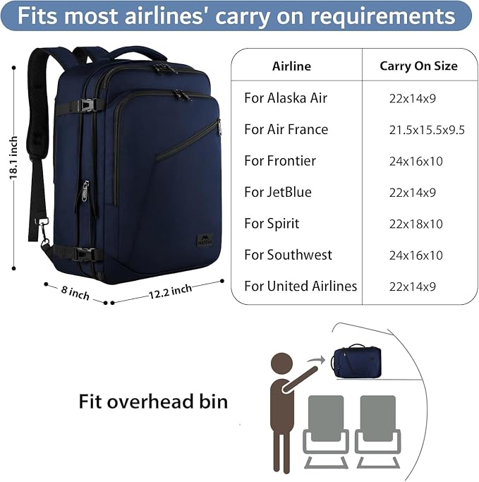 MATEIN Backpack for Travel, 27L Water Resistant Carry on Backpack Fits Overhead - Image 2