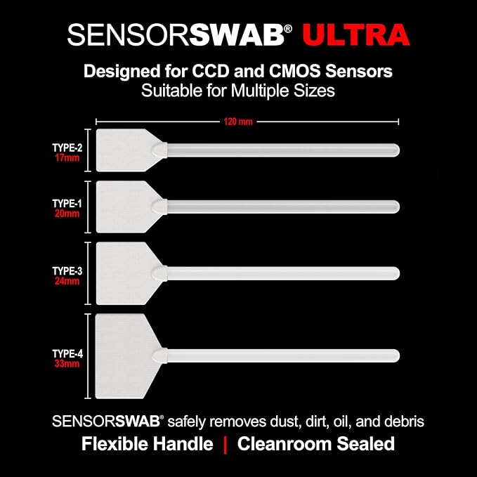 Photographic Solutions Digital Survival Kit - Image 4