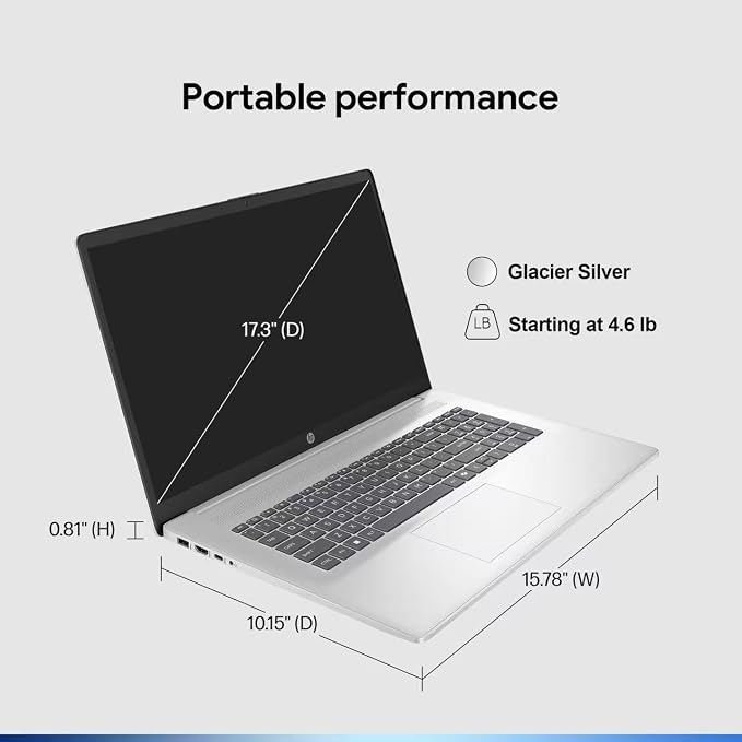 HP 17.3" FHD Thin & Lightweight Business Laptop · New Edition · Intel Core i7-1355U · 16GB RAM · 1TB SSD + 512GB SD Card for Expanded Storage · Windows 11 Pro · Wi-Fi 6 · Copilot Key · Silver - Image 6