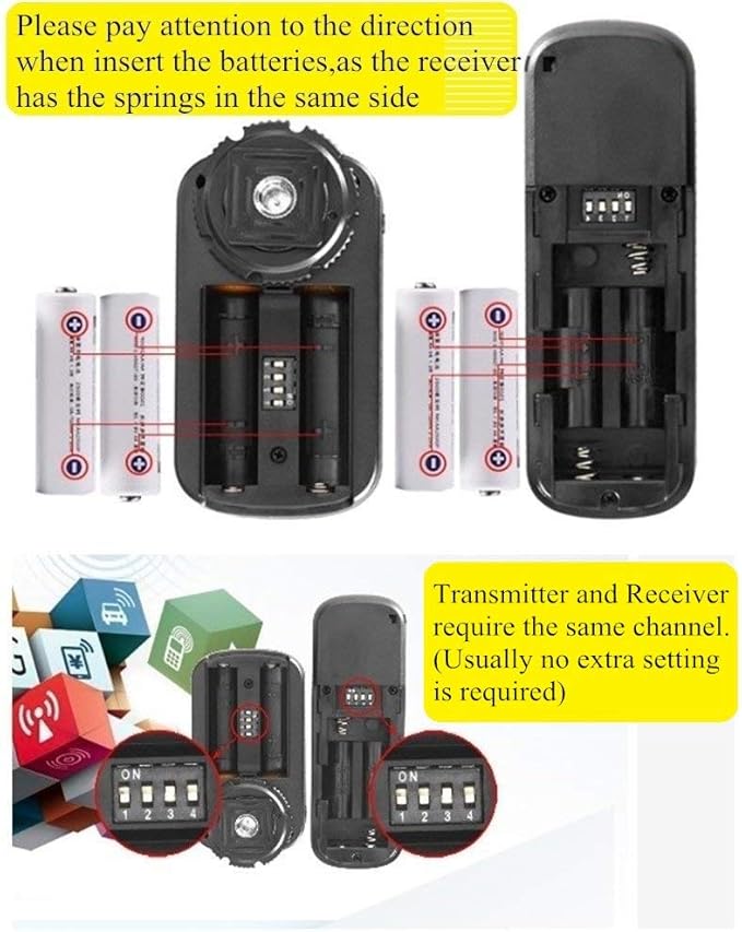 Pixel 2.4GHz Digital Wireless Remote Shutter Release E3 Compatible - Image 6