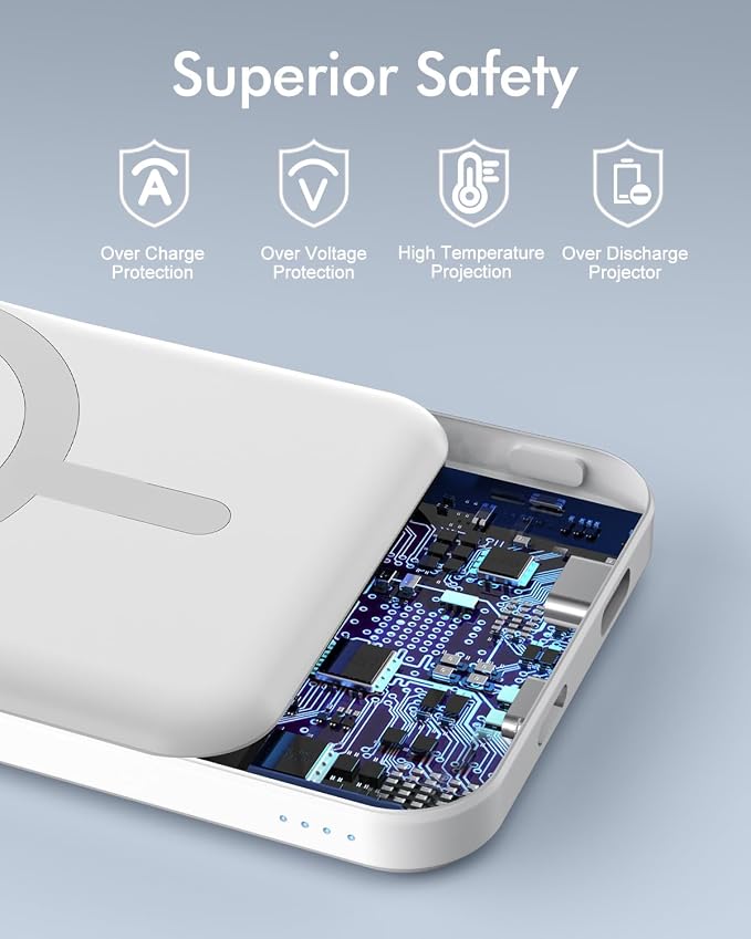 podoru for Magsafe Battery Pack, 5000mAh Magnetic Power Bank with Type-C Cable 20W PD Fast Charging Lighting Input Wireless Portable Charger for iPhone 17/16/15/14/13/12/ All Series-Snow White - Image 7
