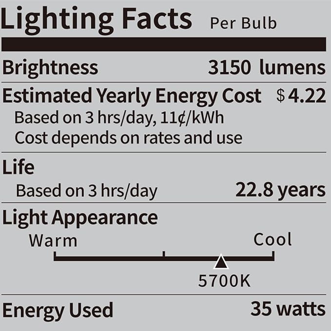NEEWER E26 35W LED Light Bulbs, 2 Packs, 3150 Lumens/5700K/CRI 93+/15000h - Image 2