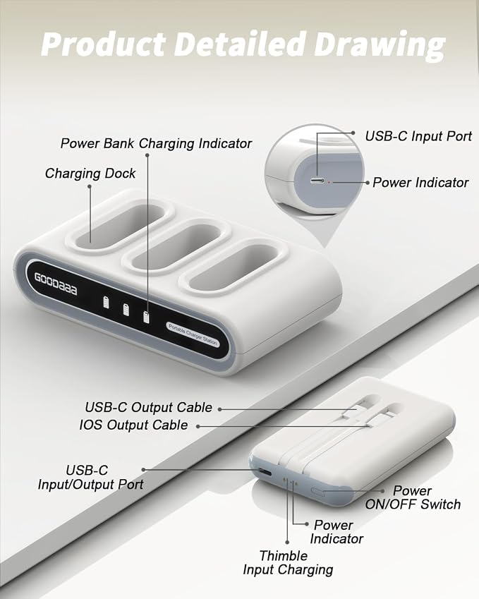 GOODaaa Portable Charger, 3-Pack 10000mAh Slim Power Bank Built in Cables, 3 Outputs 1 Inputs Family Power Hub for All Mobile Devices, Charging Station Set Includes 180 DlY Stickers, for Home,Office - Image 9