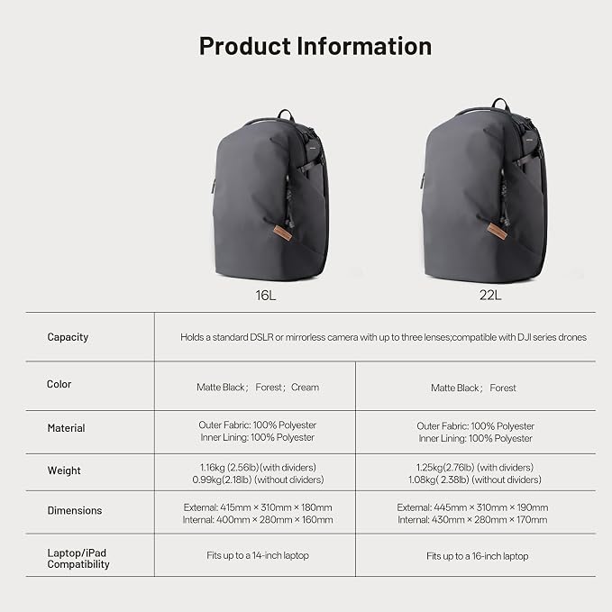 PGYTECH OneGo Lite 22L Camera Backpack Water-Resistant DSLR/Mirrorless Bag - Image 9