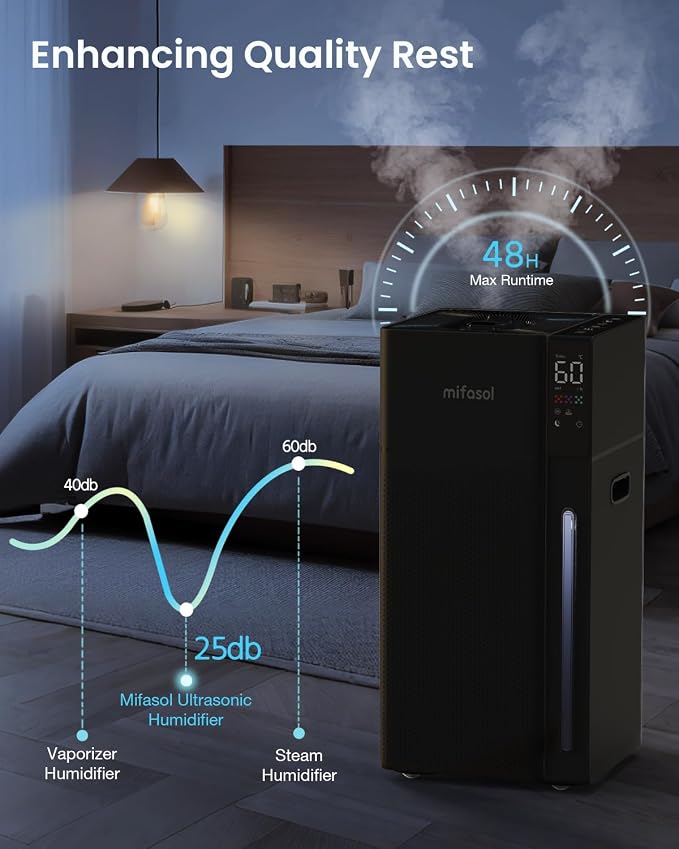 Mifasol Humidifier Large Room, 5.3Gal/20L Cool Mist Humidifiers for Home 1500 sq ft, Double Nozzles Whole House Humidifier, Humidifiers for Bedroom Plants Office Commercial Large Areas, Black - Image 3