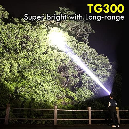 High Power LED Headlamp Super Bright Adult Motion Sensor Headlight Spotlight Waterproof Rechargeable Outdoor Hunting Light Flashlight Portable Head lamp for Fishing Camping Hiking - Image 2