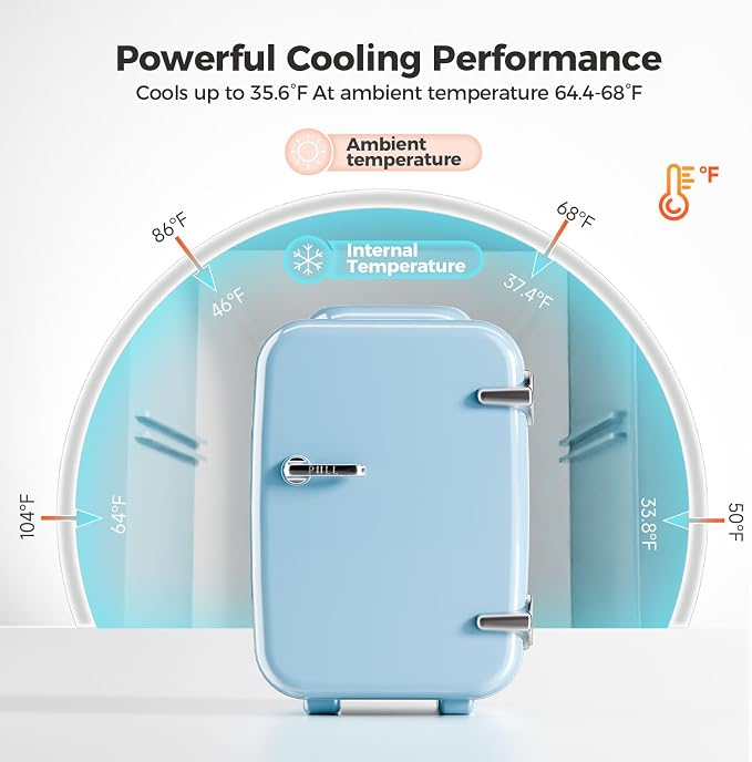 Mini Fridge for Bedroom - 4 Liter/6 Can Mini Makeup Fridge, 110V AC/ 12V DC Portable Thermoelectric Cooler&Warmer for Skincare, Drink, Cosmetic, Medicine, Small fridge for Bedroom, Office, Dorm, Car - Image 3