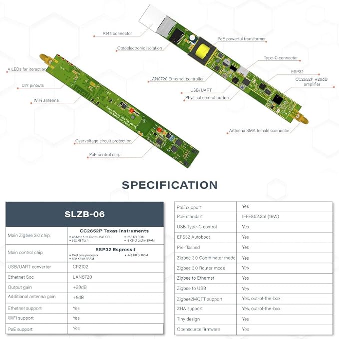SMLIGHT SLZB-06 NoPOE – A Zigbee 3.0 to Ethernet, and WiFi Adapter, Works - Image 3