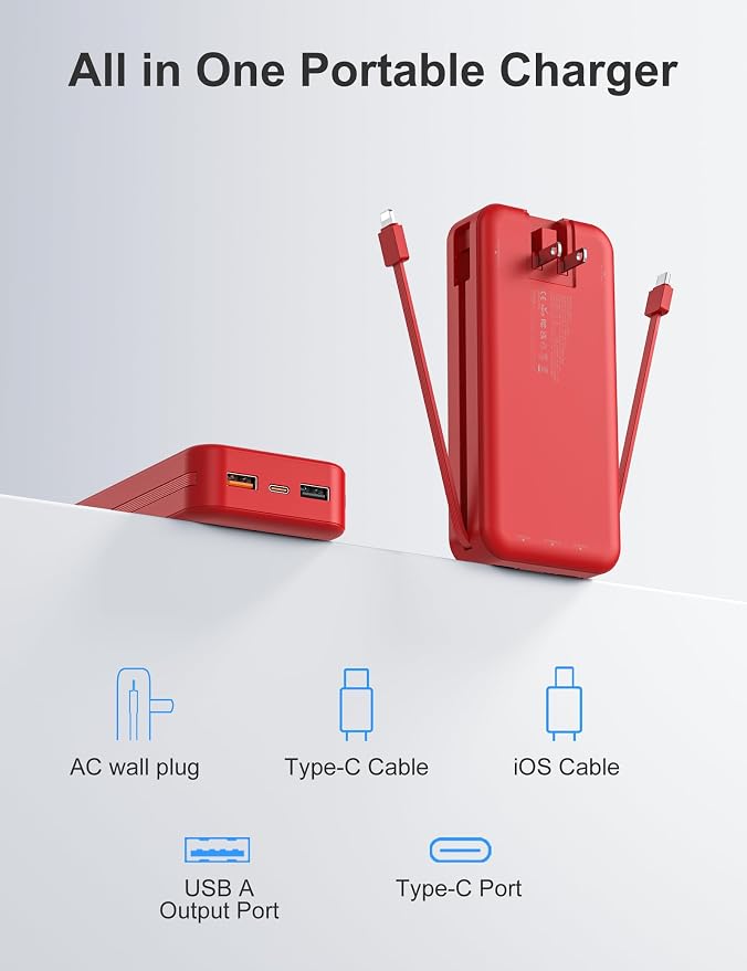 20000mAh Ultra-Portable-Charger-Power-Bank with Built in Cables&AC Wall Plug,PD20W USB-C Fast Charging Cell Phone Charger Battery Pack,LED Display Travel Battery Bank for All iPhone,Samsung,Android - Image 2