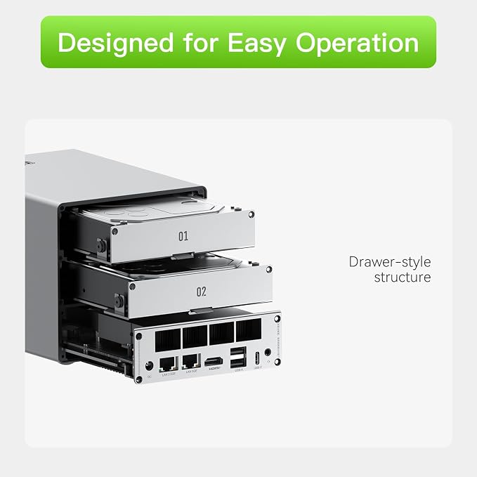 Beelink Mini PC, ME Pro 2 Hard Drive Bays NAS Intel N95 12G LPDDR5 128G M.2 - Image 6