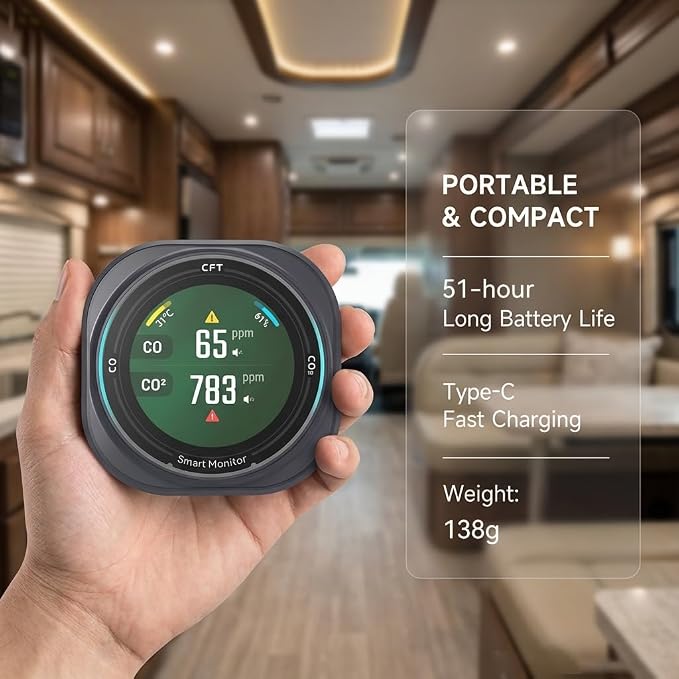 FABISENSE Smart Carbon Monoxide Detector, Portable Air Quality Monitor - Image 8