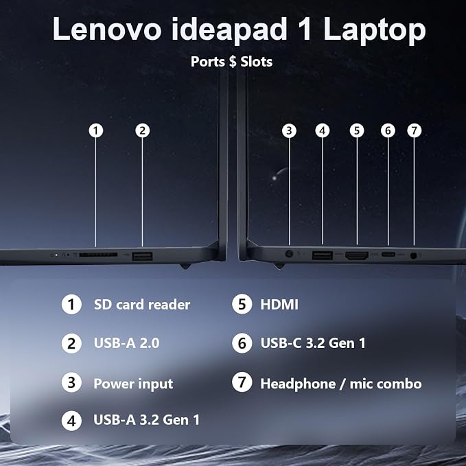 Lenovo IdeaPad 15.6" FHD Laptop, Intel Core i5-1235U (10 Core up to 4.40 GHz), Intel Iris Xe Graphics, 8GB RAM, 512GB SSD, SD Card Reader, WiFi 6, HDMI, Windows 11 Home in S, Abyss Blue - Image 6
