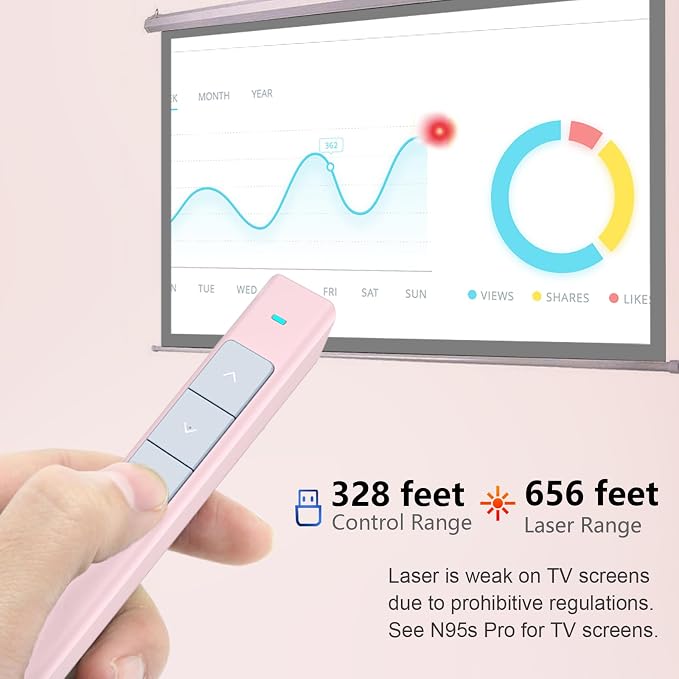 Norwii N26 Wireless Presentation Clicker, Presentation Remote, PowerPoint - Image 3