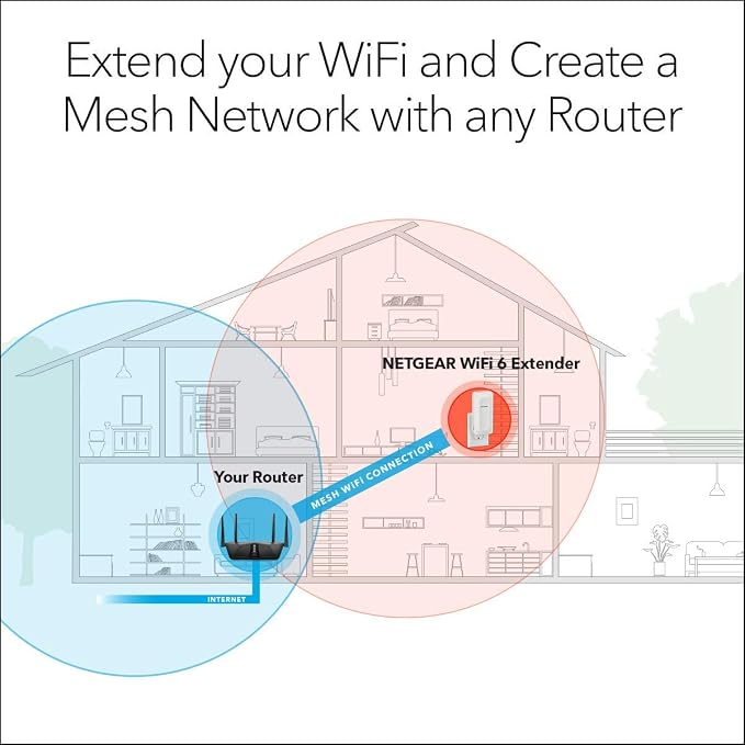 NETGEAR EAX15-100NAR AX1800 Dual-Band WiFi 6 Mesh Extender Wall Plug - Image 3