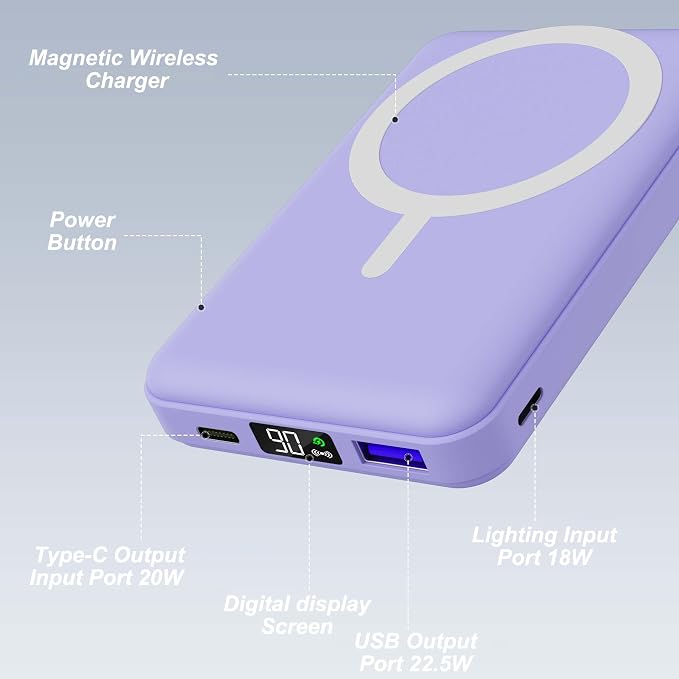 AOGUERBE for Magsafe Power Bank, 10000mAh Foldable Magnetic Battery Pack with LED Display, 3 in 1 Wireless Portable Charger with 22.5W Fast Charging for iPhone 17/16/15/14/13/12 Series-Lilac - Image 2