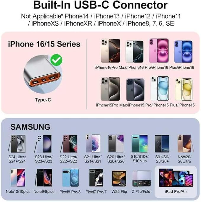 Mini power bank 5500mAh Portable Power Bank,Dual USB-C ports Cell Phone Power Charger, LCD LED Display Battery Compatible with iPhone17/16/15 plus/15 pro/15 pro Max/Android phone/Samsung/Moto/LG etc - Image 2