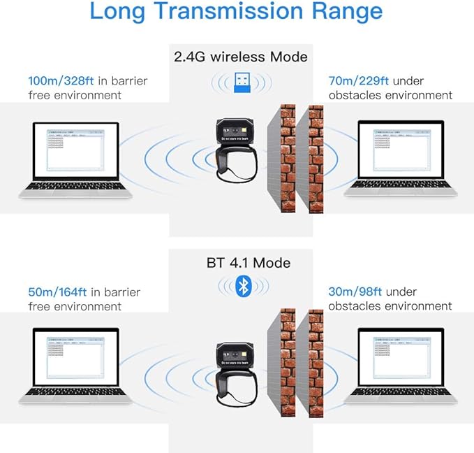 Eyoyo 2D Finger Ring Barcode Scanner, Mini Wearable 3-in-1 USB Wired & 2.4G - Image 5