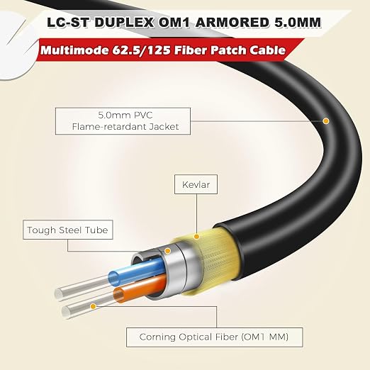 3ft / 1m Outdoor Armored OD-5mm OM1 LC to ST Fiber Cable, LC-ST Fiber Optic - Image 2
