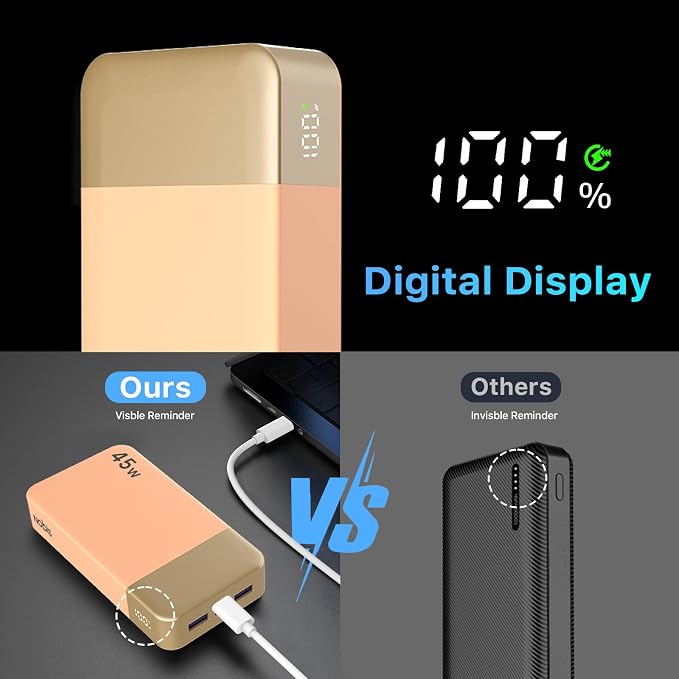 NOBIS Portable Charger, 20000mAh Power Bank, 45W Power Bank Fast Charging, Battery Pack with C to C Cable, Battery Bank with Digital Display for Phone Android Laptop etc (Orange) - Image 6