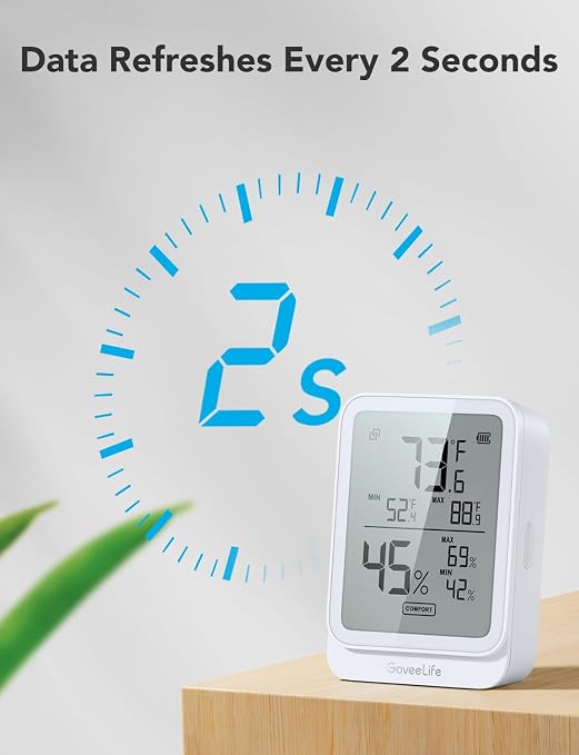 GoveeLife Hygrometer Thermometer H5104 3Pack, Remote LCD Digital Hygrometer - Image 4