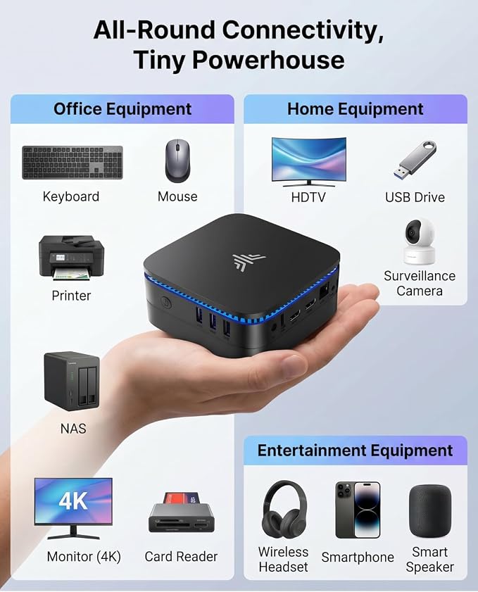 KAMRUI AK1PLUS Mini PC Computer, Intel Celeron N5095 (Up to 2.9GHz), 16GB RAM 256GB SSD, Dual 4K Mini Desktop Computer, Support 2.5'' SSD Expansion, WiFi, Bluetooth, Ethernet, Business Home Office PC - Image 7