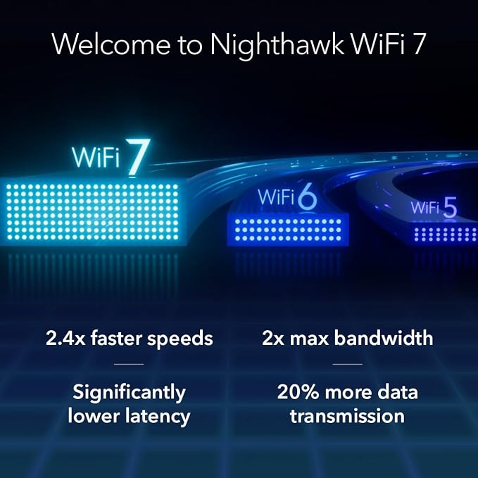 NETGEAR Nighthawk Dual-Band WiFi 7 Router – Security Features, BE6500 Wireless - Image 8