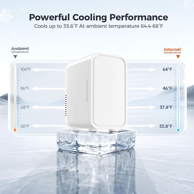 OSTBA Mini Fridge for Skincare, 6 Liter/8 Can 110V AC/ 12V DC Portable Thermoelectric Cooler Refrigerators for Bedroom, Skincare, Beverage, Office, Dorm Room and Car, White - Image 3