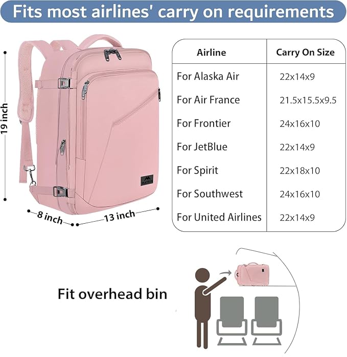 MATEIN Womens Travel Backpack, Extra Large Carryon Backpack Fits Overhead Bin - Image 2