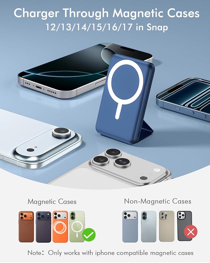 podoru for Magsafe Battery Pack, Foldable 10000mAh Magnetic Power Bank with USB-C Cable LED Display 22.5W PD Fast Charging Wireless Portable Charger for iPhone 17/16/15/14/13/12 Series-Navy Blue - Image 2