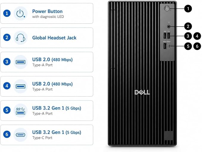 Dell Pro Tower QCT1250 Business Desktop Computer, Intel 14-Core Ultra 5 up to 5.0GHz, 2026 Copilot AI, 16GB DDR5 RAM, 512GB PCIe SSD, 4K Dual Monitor Support, HDMI, Windows 11 Pro - Image 4