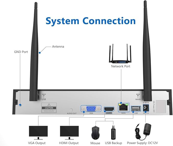 Firstrend WiFi Wireless Security Camera System, 8Ch NVR - Image 7