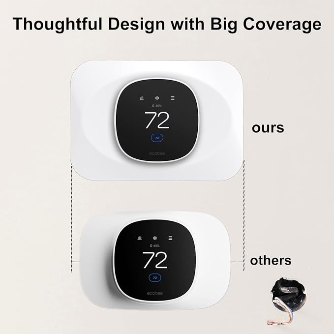 Wall Plate Cover Compatible - Image 4