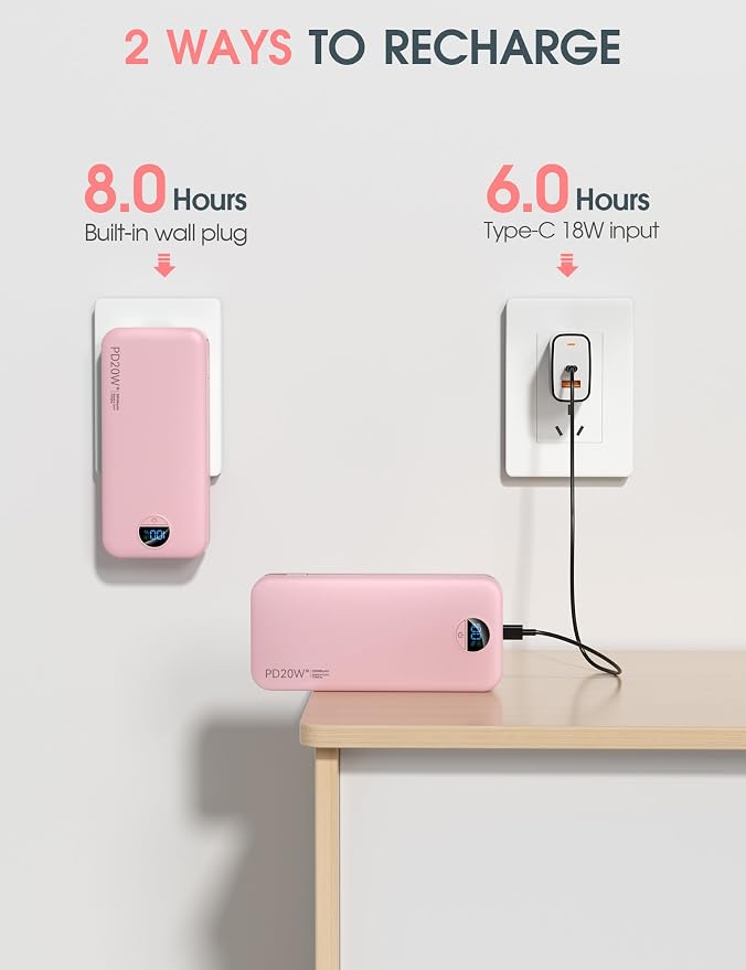 Portable Charger, 20000mAh PD20W Fast Charging Power Bank with Built-in Cables & Wall Plug, External Battery Pack with LED Display, Travel Essentials Battery Bank for iPhone, iPad, Samsung Fairy Pink - Image 6