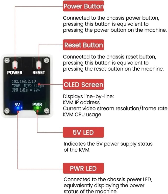 1PCS Sipeed NanoKVM Full Mini Remote Control Operation and Maintenance Server - Image 6
