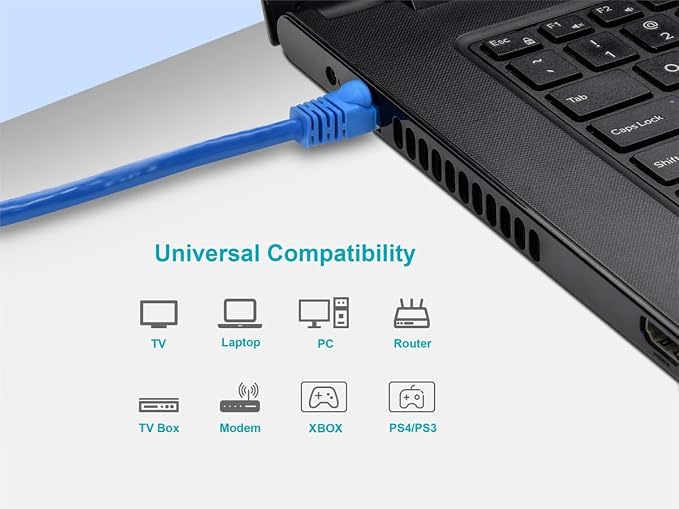 MonoPrice 25FT 24AWG Cat5e 350MHz UTP Ethernet Network Cable - Image 6