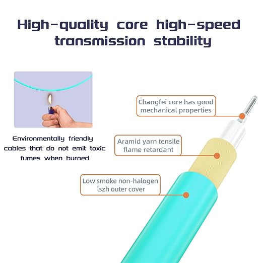 SC/UPC to FC/UPC Fiber Patch Cable OM3 6Meter/20ft 10GB/Gigabit Multimode - Image 3