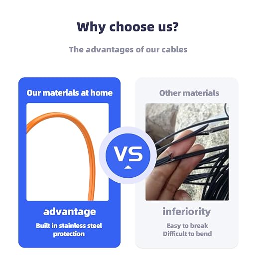 SC/UPC to ST/UPC Fiber Patch Cable OM1 Multimode Duplex 62.5/125μm 100M/328FT - Image 6