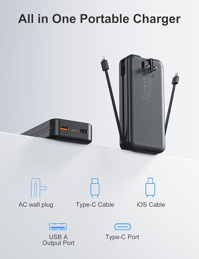 20000mAh Ultra-Portable-Charger-Power-Bank with Built in Cables&AC Wall Plug,PD20W USB-C Fast Charging Cell Phone Charger Battery Pack,LED Display Travel Battery Bank for All iPhone,Samsung,Android - Image 2