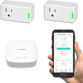 YoLink Plug Mini, Ultra-Compact Smart Outlet by YoLink