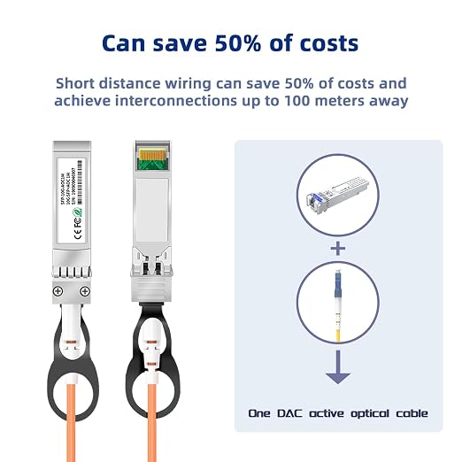 10Gb SFP+ to SFP+ AOC 3M/9.8FT OM2 Multimode Direct-Attach Fiber Cable - Image 4