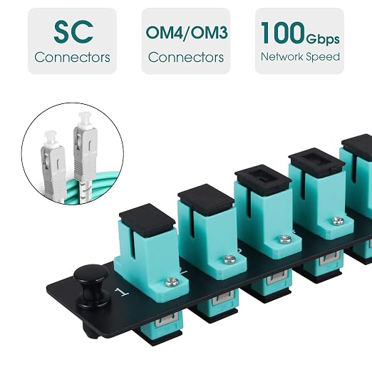 6 Simplex SC/OM3 Fiber Patch Panel - Image 2