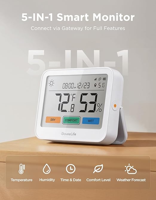 GoveeLife WiFi Thermometer Hygrometer, 5-in-1 Temperature and Humidity Monitor - Image 2