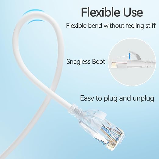 Cat6 Slim Patch Cables 3 Feet 24-Pack White, Cat6a Patch Cables 10Gbps 550MHz - Image 5