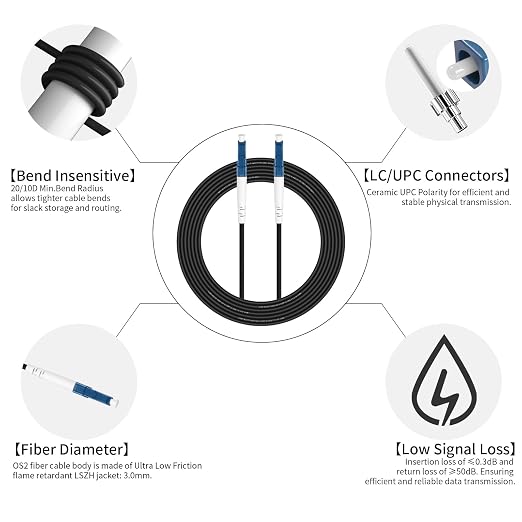 Fibergaga-50M OS2 LC to LC Fiber Optic Cable Outdoor Armored Single Mode - Image 4