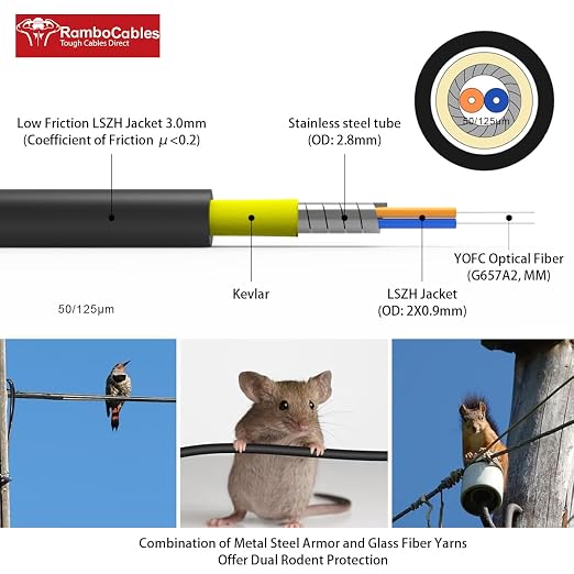 30 Feet Outdoor Simplex Fiber Optic Cable, OS2 LC to LC Single Mode Fiber Patch - Image 4