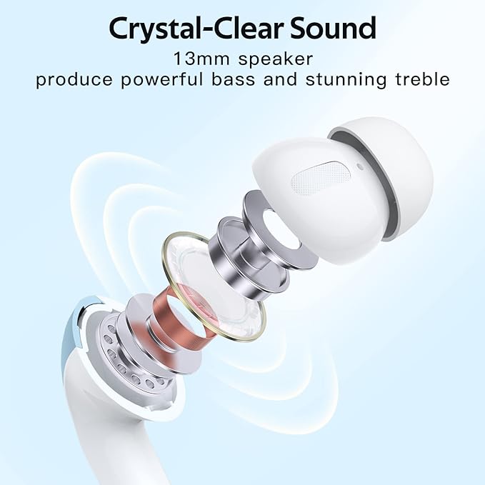 TAGRY Bluetooth Headphones True Wireless Earbuds 60H Playback LED Power Display Earphones with Wireless Charging Case IPX5 Waterproof in-Ear Ear buds with Mic for TV Smart Phone Laptop Computer Sports - Image 6