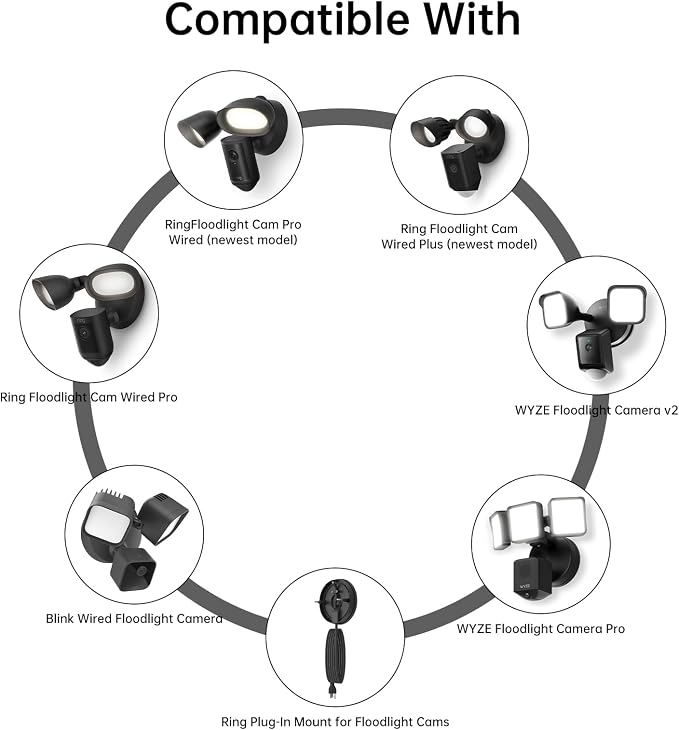 EDUP Eave Mount for Ring Floodlight Cam Wired Pro & Ring Floodlight Cam Wired - Image 2