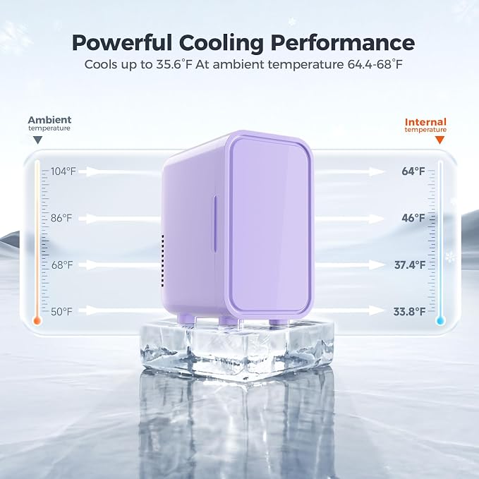 OSTBA Mini Fridge for Skincare, 6 Liter/8 Can 110V AC/DC Portable Thermoelectric Cooler Refrigerators for Bedroom, Skincare, Beverage, Office, Dorm Room and Car, Purple - Image 3