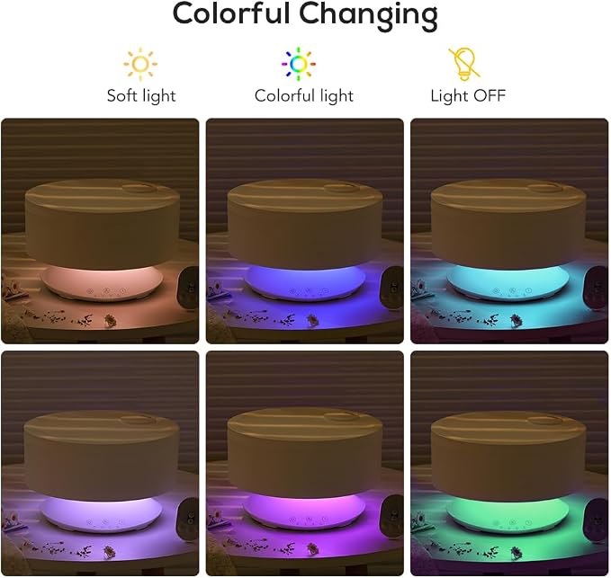 Large Humidifiers Easy to Clean,1.6L, Essential Oil Diffuser, Colorful Light,Ultrasonic Top Fill Cool Mist Humidifiers for Bedroom Baby Plants,Ultra Quiet,Last up to 20 Hrs,Levoair - Image 6