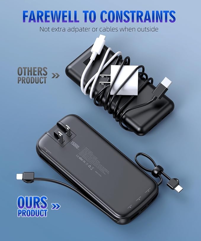 UYAYOHU Portable Charger, Power Bank, 15000mAh Battery Pack Fast Charging Lightweight, Built-in AC Wall Plug and 2 Output Cables with LED Display for iPhone15 14 13 12 11 Samsung iPad etc(Deep Black) - Image 3